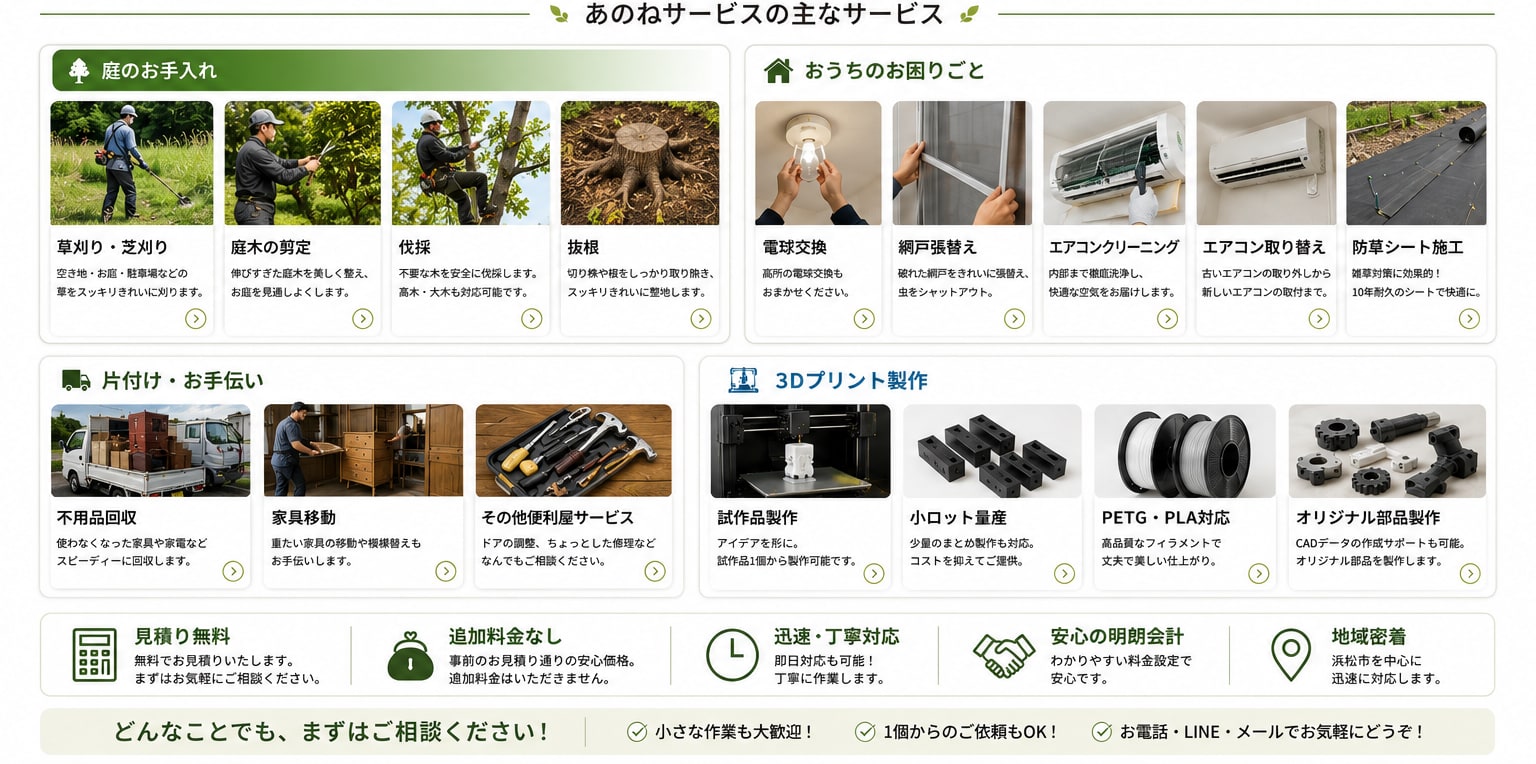 庭のお手入れ(草刈り・芝刈り／庭木の剪定／伐採／抜根)、おうちのお困りごと(電球交換／網戸張り替え／エアコンクリーニング／エアコン取り替え／防草シート施工)、片付け・お手伝い(不用品回収／家具移動／その他便利屋サービス)、3Dプリント製作(試作品製作／小ロット量産／PETG・PLA対応／オリジナル部品製作)。見積り無料・追加料金なし・迅速丁寧対応・安心の明朗会計・地域密着。